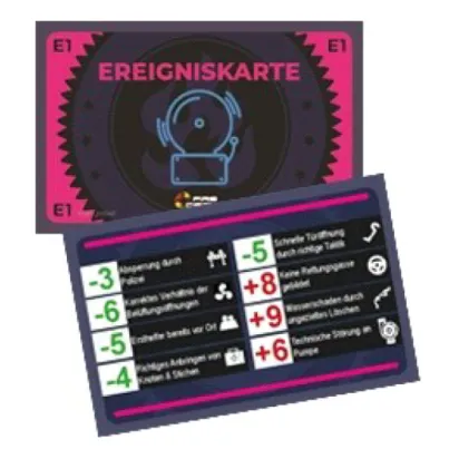 Erweiterungssatz